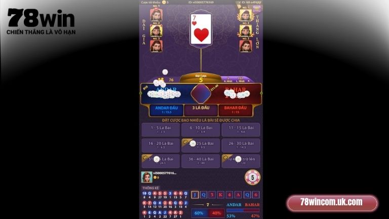 Cách chơi Andar Bahar chi tiết tại 78Win