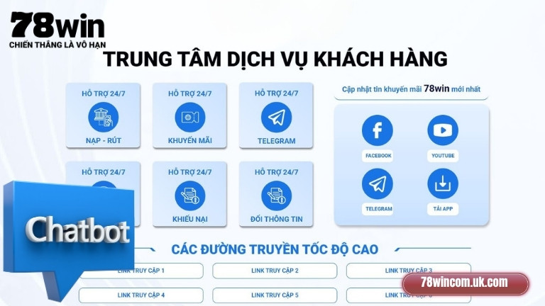 Chatbot: Giải đáp nhanh chóng, tiện lợi 24/7