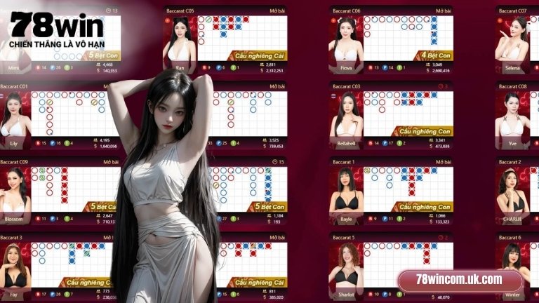 Giới thiệu về Baccarat